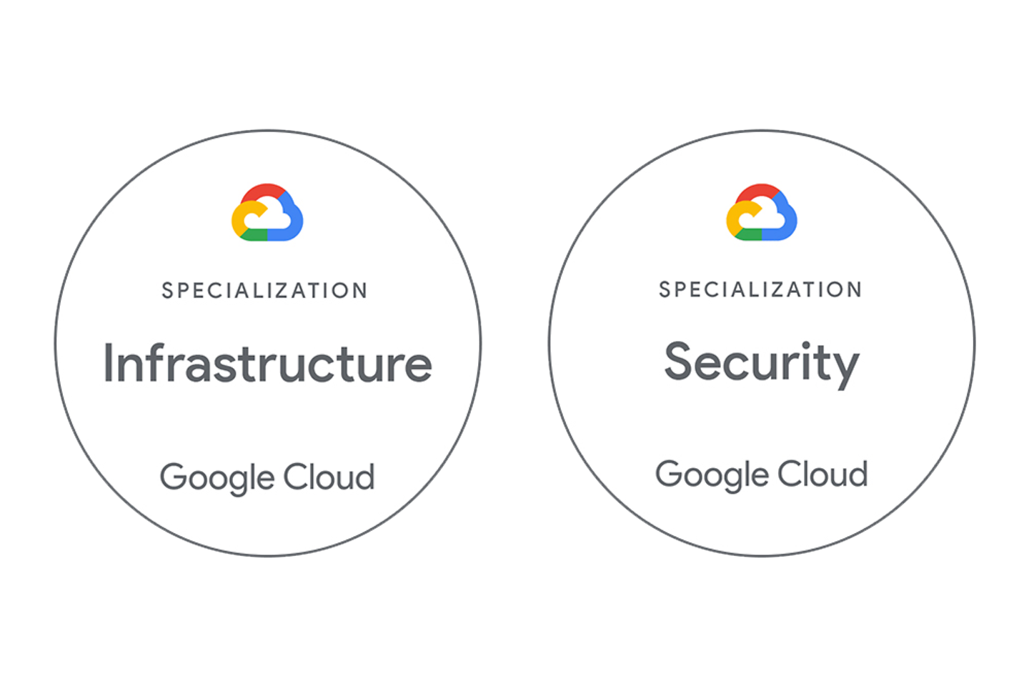 Google Cloud specialisatiebadges voor infrastructuur en beveiliging