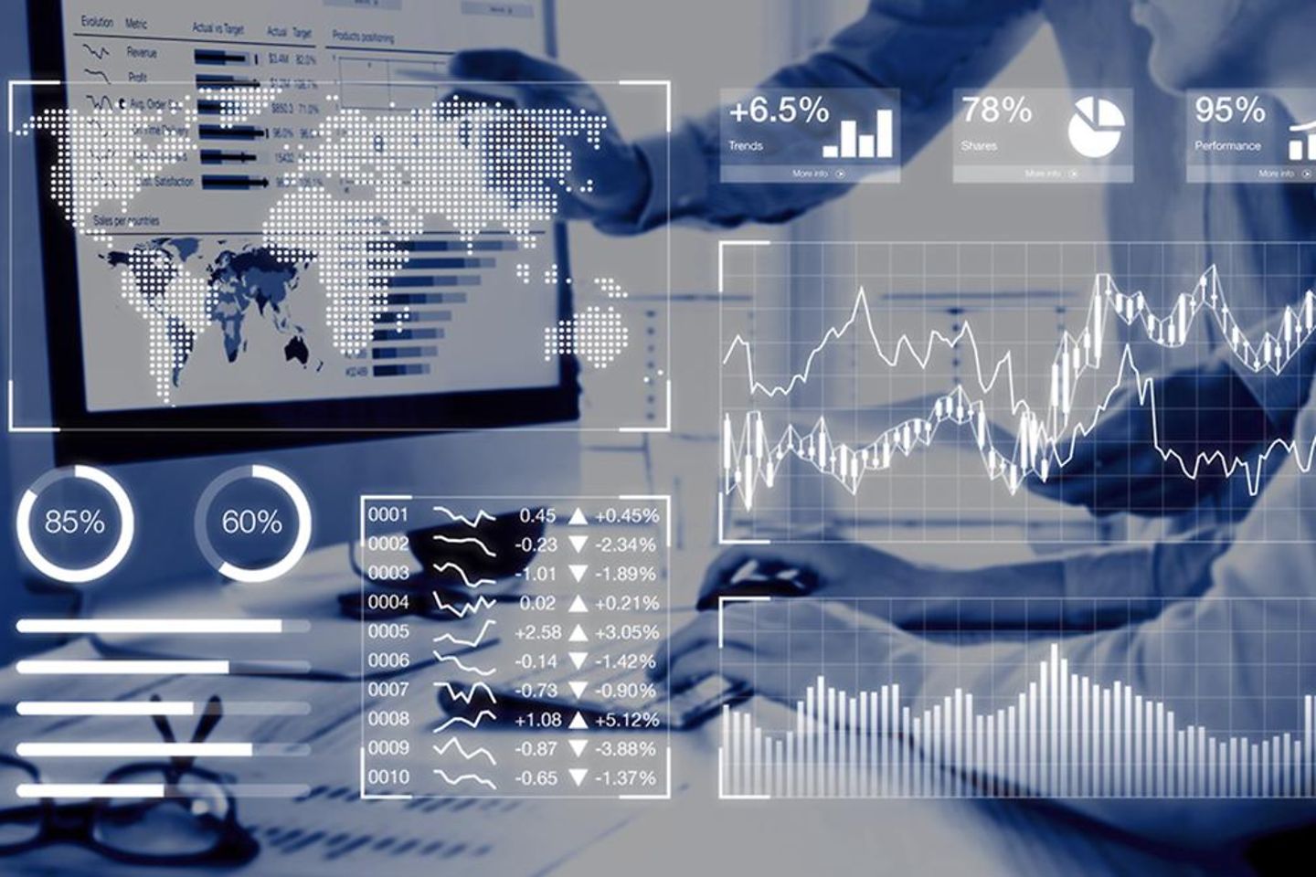 Finanzstatistiken auf einem Blick aufgelistet