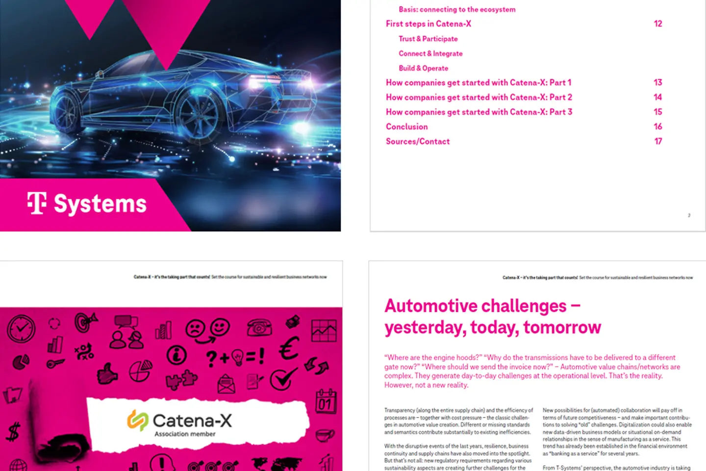 Title page and three following pages of the white paper as a screenshot